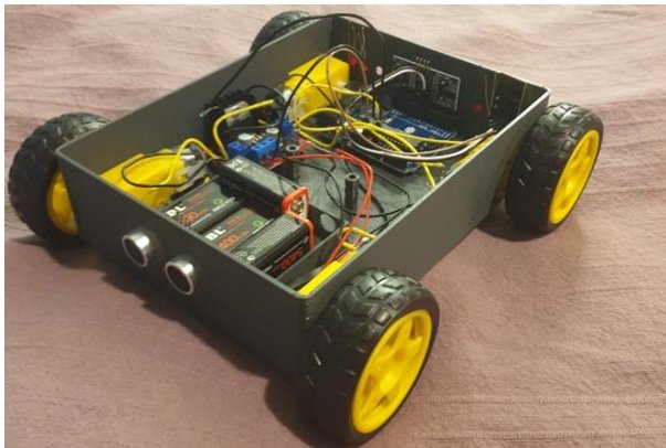 Gesture-Controlled Robot